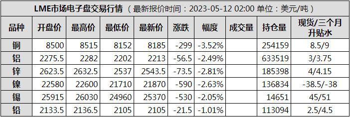 中国金属报价网官网数字化转型深度解析，数据整合的力量与未来展望