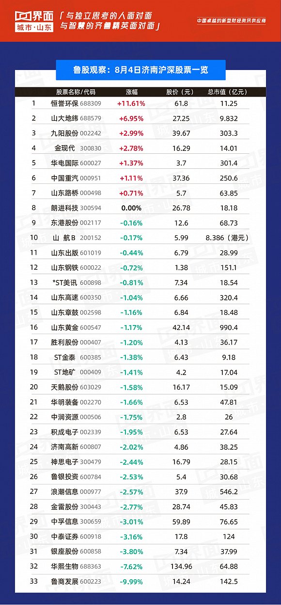 澳门三肖三码精准100%黄大仙,全面实施分析数据_S54.819