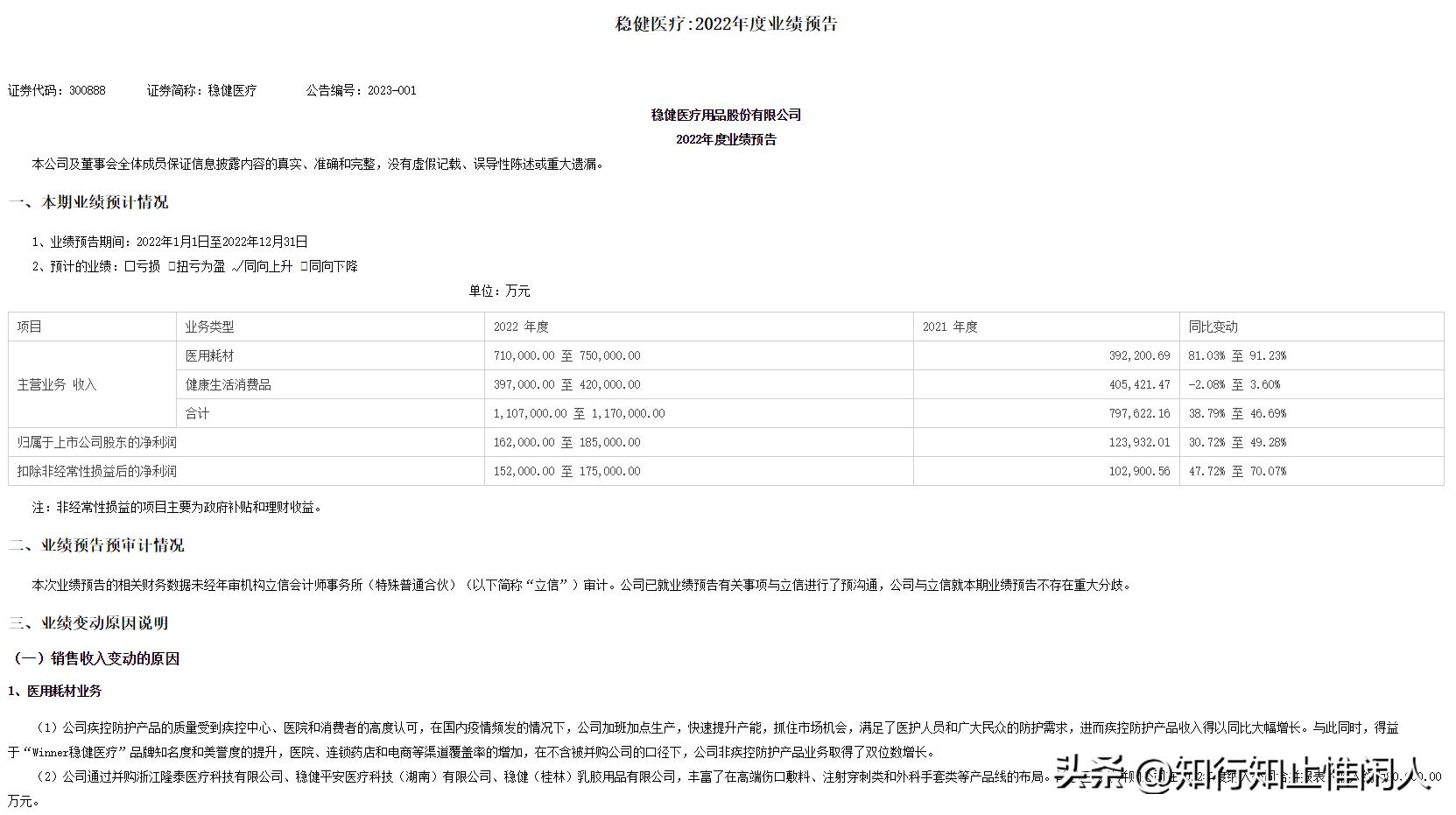 上市公司财务报表解读指南，数字化转型中的数据分析与应用策略