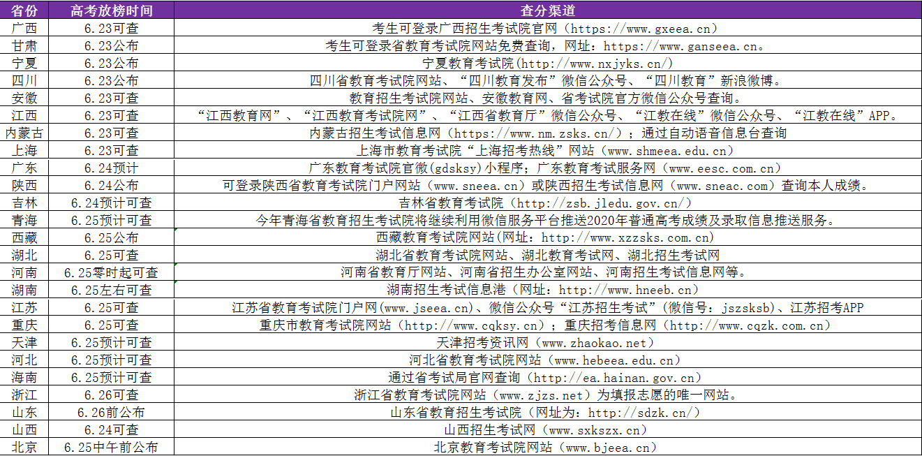 新澳利澳门开奖历史结果,广泛的解释落实支持计划_4K版84.525