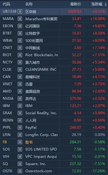 比特币价格创新高引发爆仓潮，深度分析与技术驱动研究