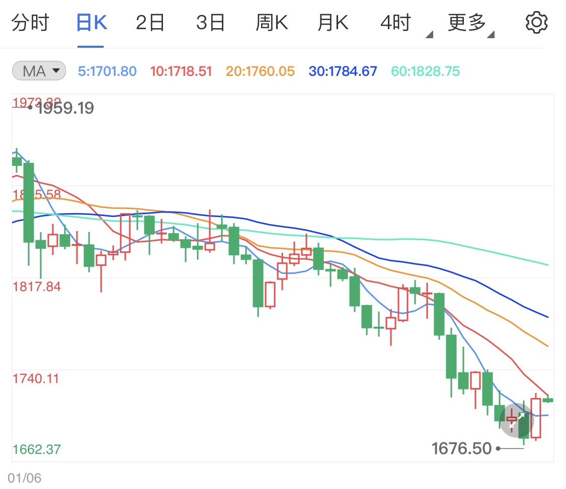 关于我们 第393页