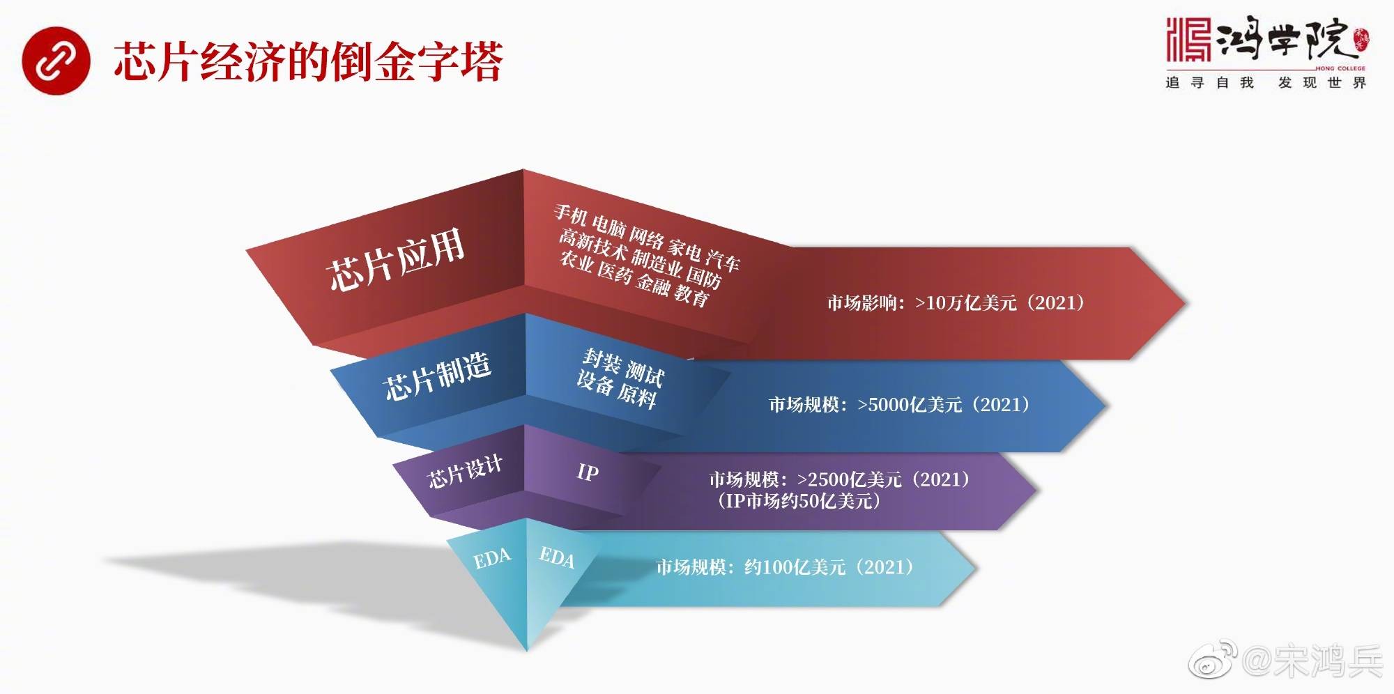 全球供应链深度解析，数据驱动下的数字化转型探索之路