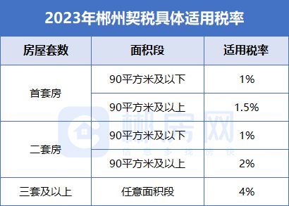 商务会议 第402页