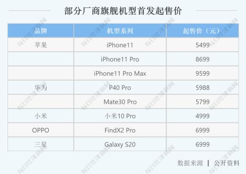 新门内部资料精准大全,收益解析说明_iPhone71.829