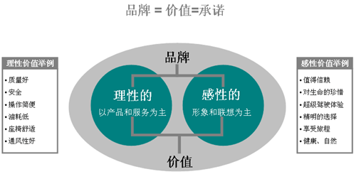 幻影忍者 第4页