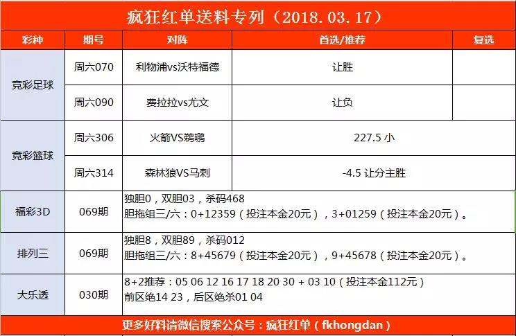 澳门今晚开特马+开奖结果课优势,现象分析解释定义_DX版24.74