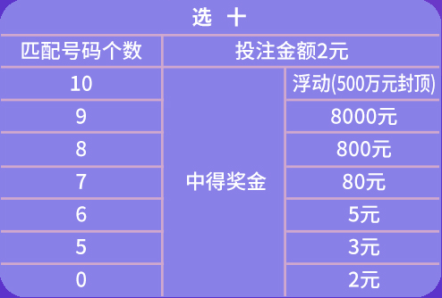 shy恋儿 第4页