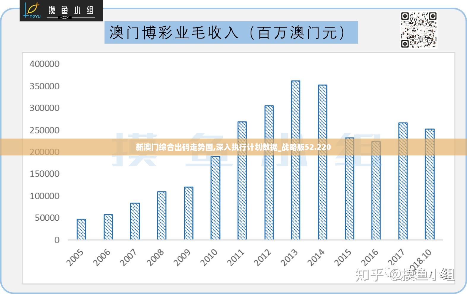 明月之眸 第55页