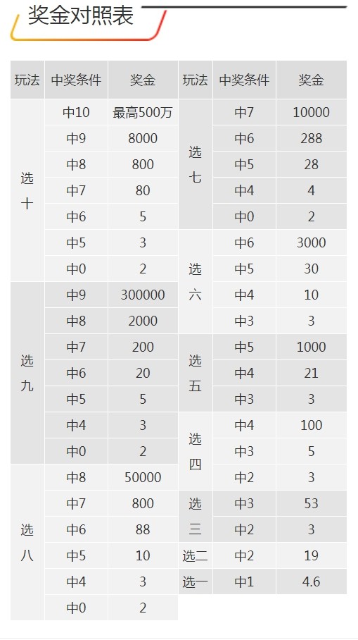 7777788888王中王开奖十记录网,实地应用验证数据_精装款60.999