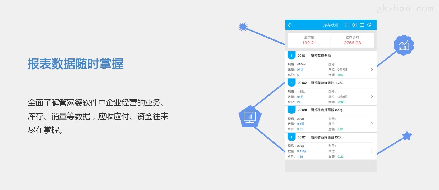 管家婆必出一肖一码,实地评估策略_苹果版69.410