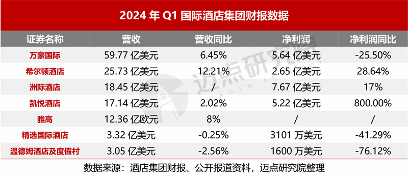 2024年澳门今期开奖号码,全面分析说明_zShop84.253