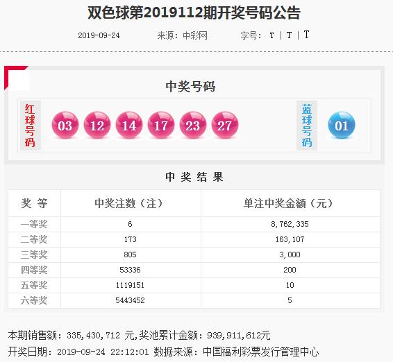 新澳今晚上9点30开奖结果,涵盖了广泛的解释落实方法_M版26.196