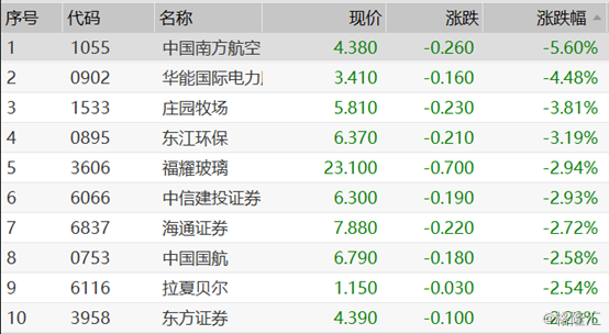 新澳全年免费资料大全,系统分析解释定义_WP68.625