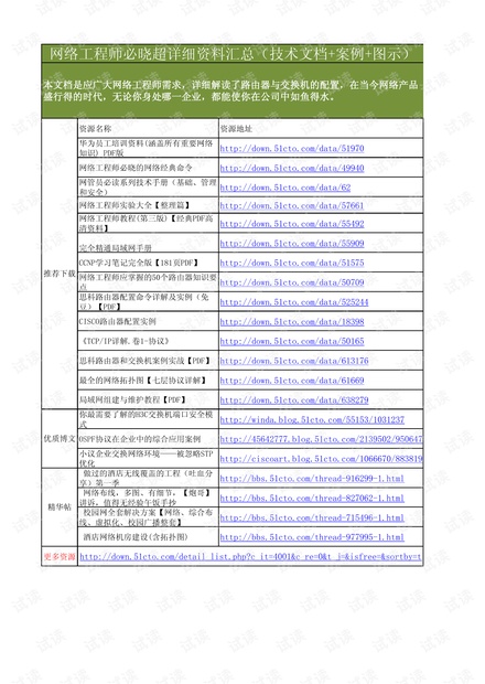 蓝色梦想 第4页