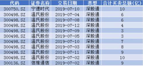 白马股票龙头深度解析，数字化转型中的技术力量与数据分析展望