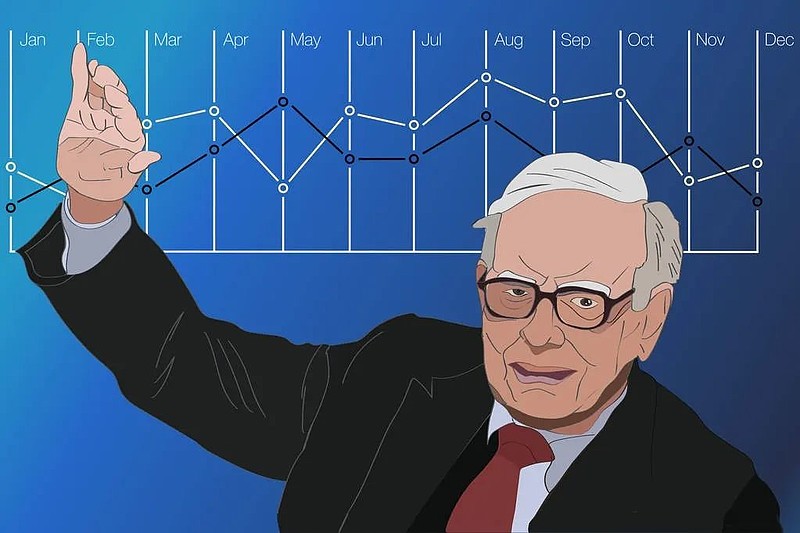 巴菲特指数分析与数字化转型的关键角色探索