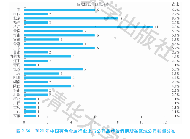 金属制品行业上市公司数据深度解析与技术驱动数字化转型研究