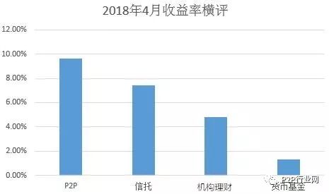 数据整合与技术驱动下的股票理财方式分析与数字化转型探索