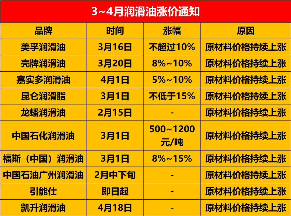 南方原油与嘉实原油深度对比，数据驱动的决策优势分析