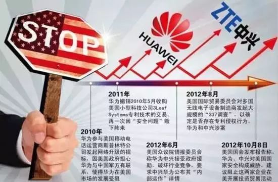 欧洲外卖巨头美国子公司出售背后的数字化转型与数据整合分析