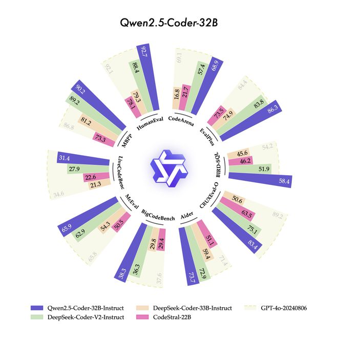 揭秘2025年放假安排，全面解读即将公布的休假计划