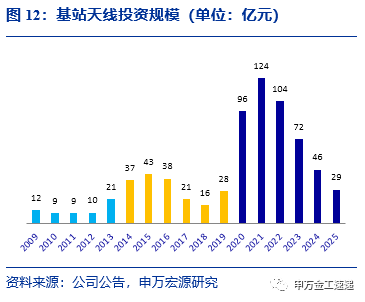 新闻中心 第387页