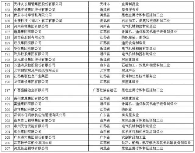 2024新奥历史开奖记录公布,经济方案解析_LE版46.617