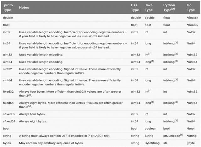 澳门正版资料免费大全新闻,统计解答解释定义_watchOS66.962