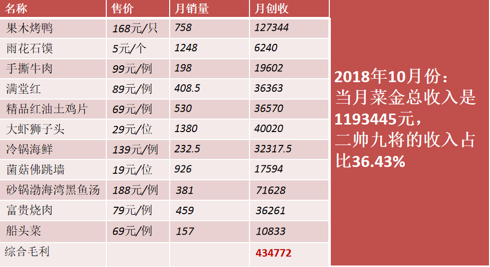 2024澳门四九图库71期开啥,实践经验解释定义_尊贵版42.602