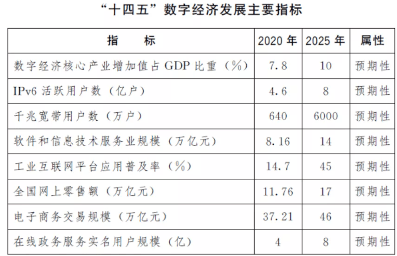 新澳开奖结果记录查询表今天,安全设计解析策略_KP91.587