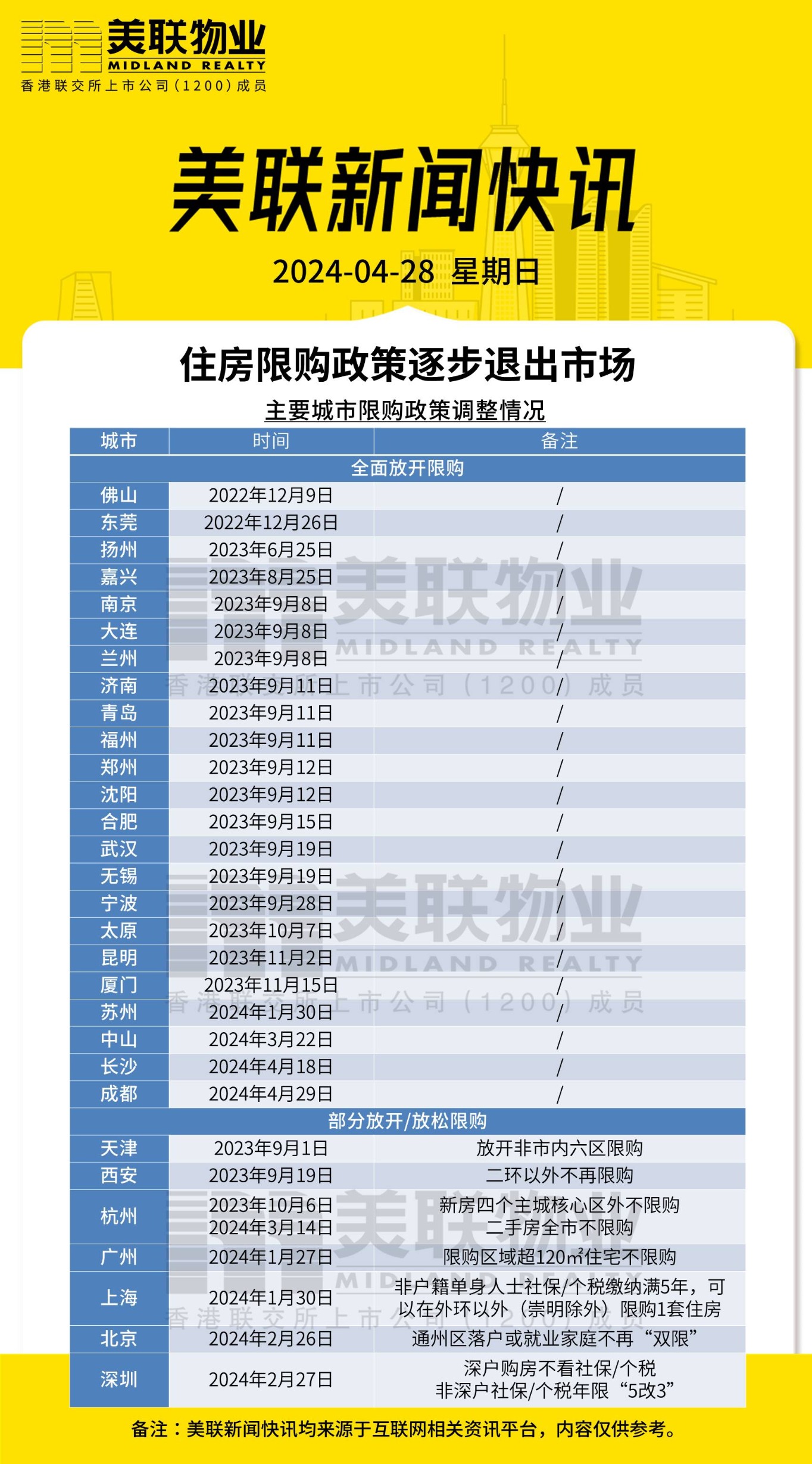 澳门开奖结果+开奖记录表013,市场趋势方案实施_户外版80.779