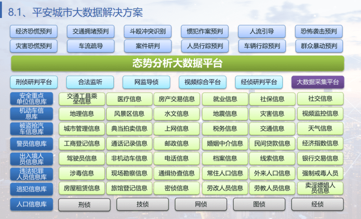 2024新澳精准资料大全下载,数据整合计划解析_Tablet94.984