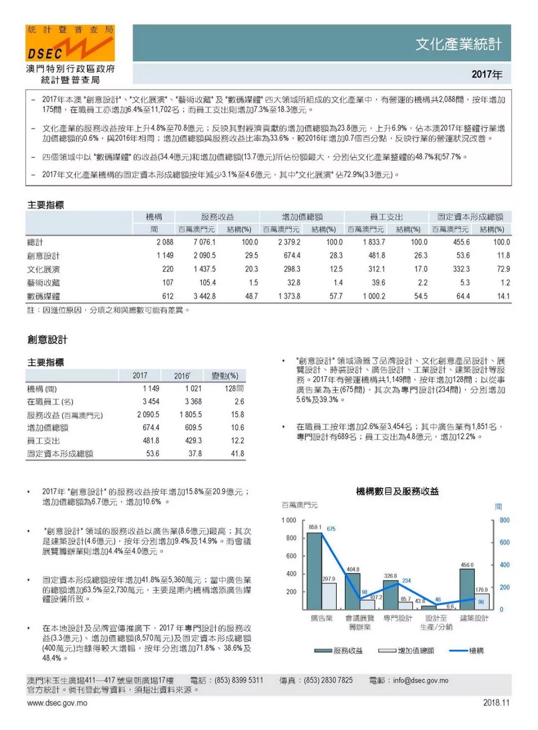 澳门最准内部资料u7,数据整合实施_bundle15.992