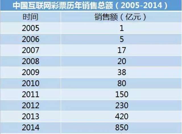 天天奥彩奥彩走势图,广泛解析方法评估_纪念版24.267