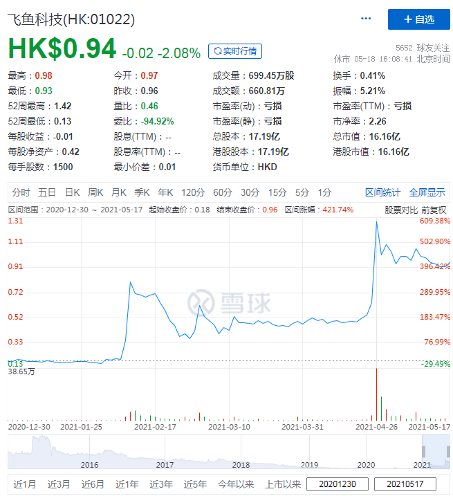 澳门正版精准免费大全,科学解答解释定义_理财版99.824