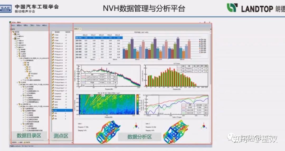 下载新奥,数据驱动执行设计_vShop15.947