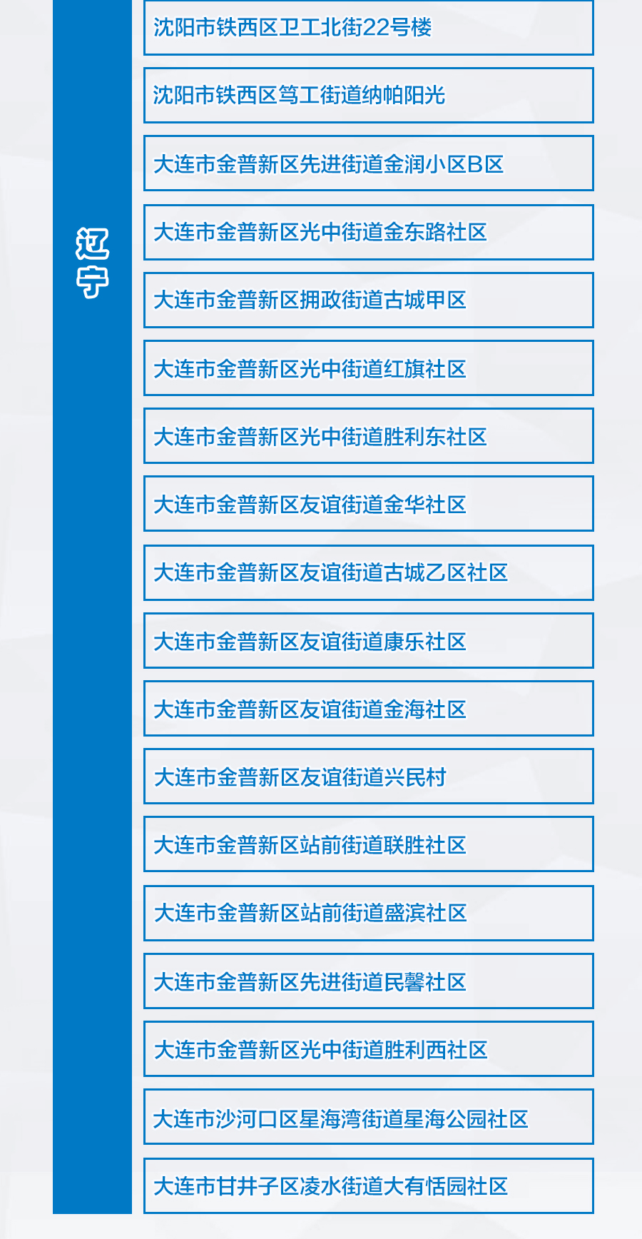 澳门天天彩期期精准龙门客栈,定性说明评估_T18.402