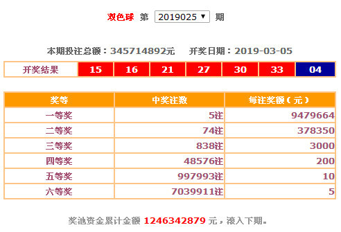 2020澳门天天彩开奖视频,快速设计解析问题_黄金版77.303