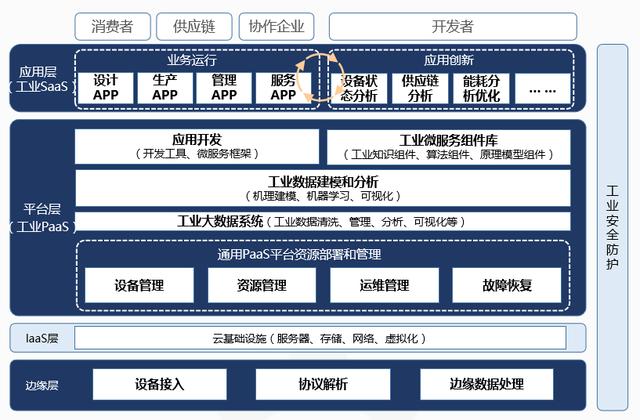 一码一肖100%精准4不保,数据解答解释定义_升级版62.914