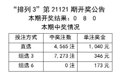 新澳历史开奖最新结果,精准实施步骤_BT97.892