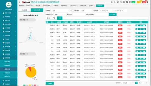 新澳精准资料免费提供网站,系统化评估说明_进阶款31.127