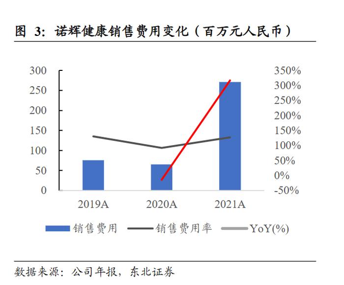 2021年澳门天天彩资料大全3,持续设计解析方案_Ultra47.714