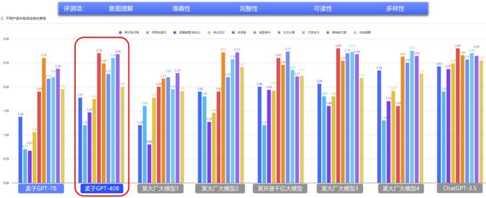 新奥最精准资料大全,科学数据评估_WP78.80