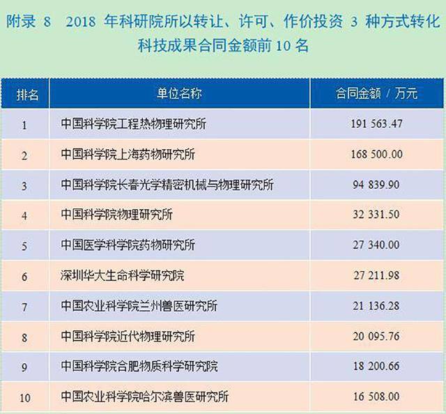 新2024年澳门天天开好彩,精细化评估解析_FHD73.858