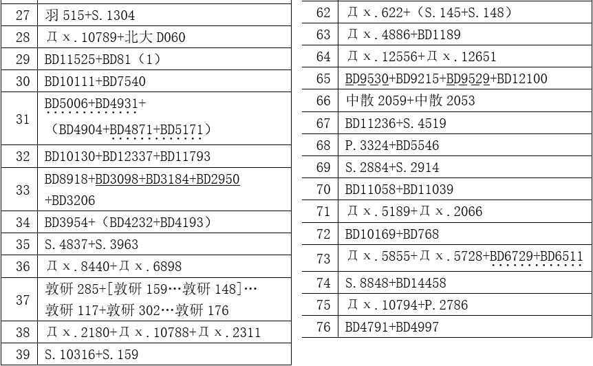 新奥好彩免费资料查询2024版,深度研究解析说明_UHD版89.623