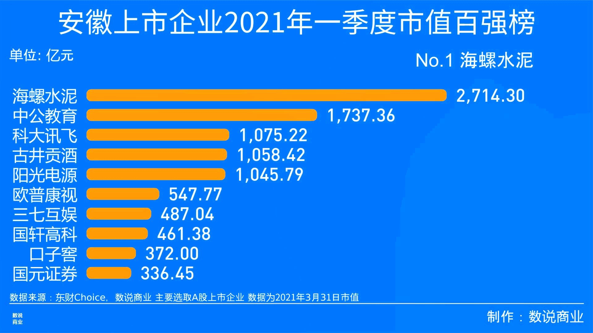 红毯走秀 第417页