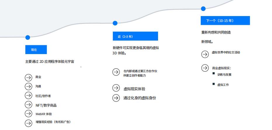 欧盟对Meta罚款背后的数字时代数据整合与挑战应对分析