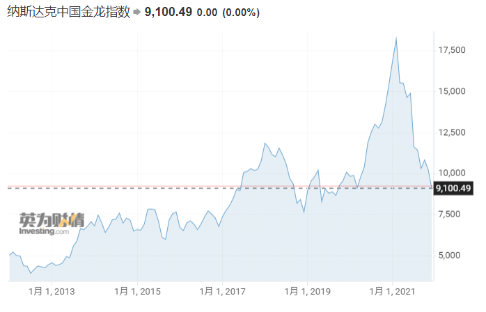 外资机构上调中国股票评级背后的深度分析