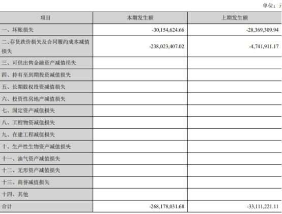 券商股东减持现象分析，股东减持背后的原因与影响